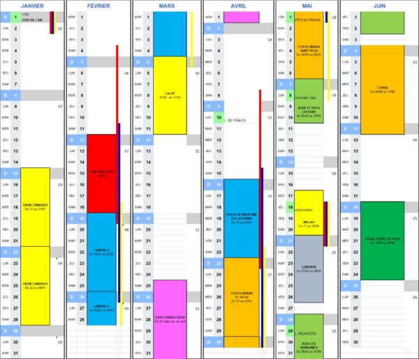 Calendrier 2023 des stages cyclistes DSO Sports